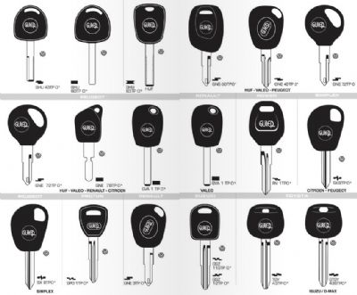 Hasankeyf Oto Anahtarcı